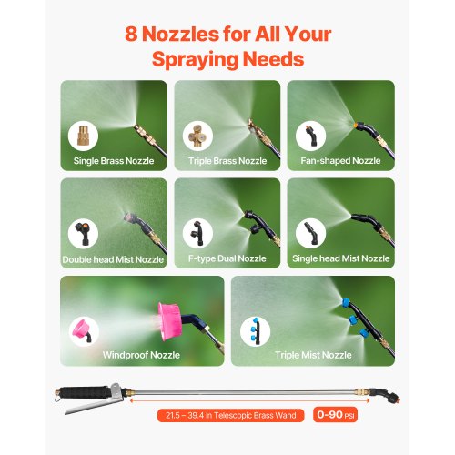 North Battery Powered Backpack Sprayer, 0-90 PSI Adjustable Pressure, 4 Gallon Tank, Back Pack Sprayer with 8 Nozzles and 2 Wands, 12V 8Ah Battery, Wide Mouth Lid for Weeding, Spraying, Cleaning