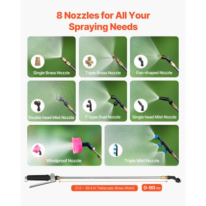 North Battery Powered Backpack Sprayer, 0-90 PSI Adjustable Pressure, 4 Gallon Tank, Back Pack Sprayer with 8 Nozzles and 2 Wands, 12V 8Ah Battery, Wide Mouth Lid for Weeding, Spraying, Cleaning