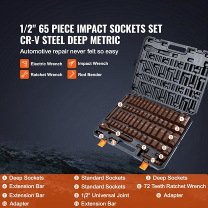 North 1/2" Drive Impact Socket Set, 65 Piece Socket Set SAE 3/8" to 1-1/4" and Metric 10-24mm, 6 Point Cr-V Alloy Steel for Auto Repair, Rugged Construction, Easy-to-Read Size Markings, Storage Case